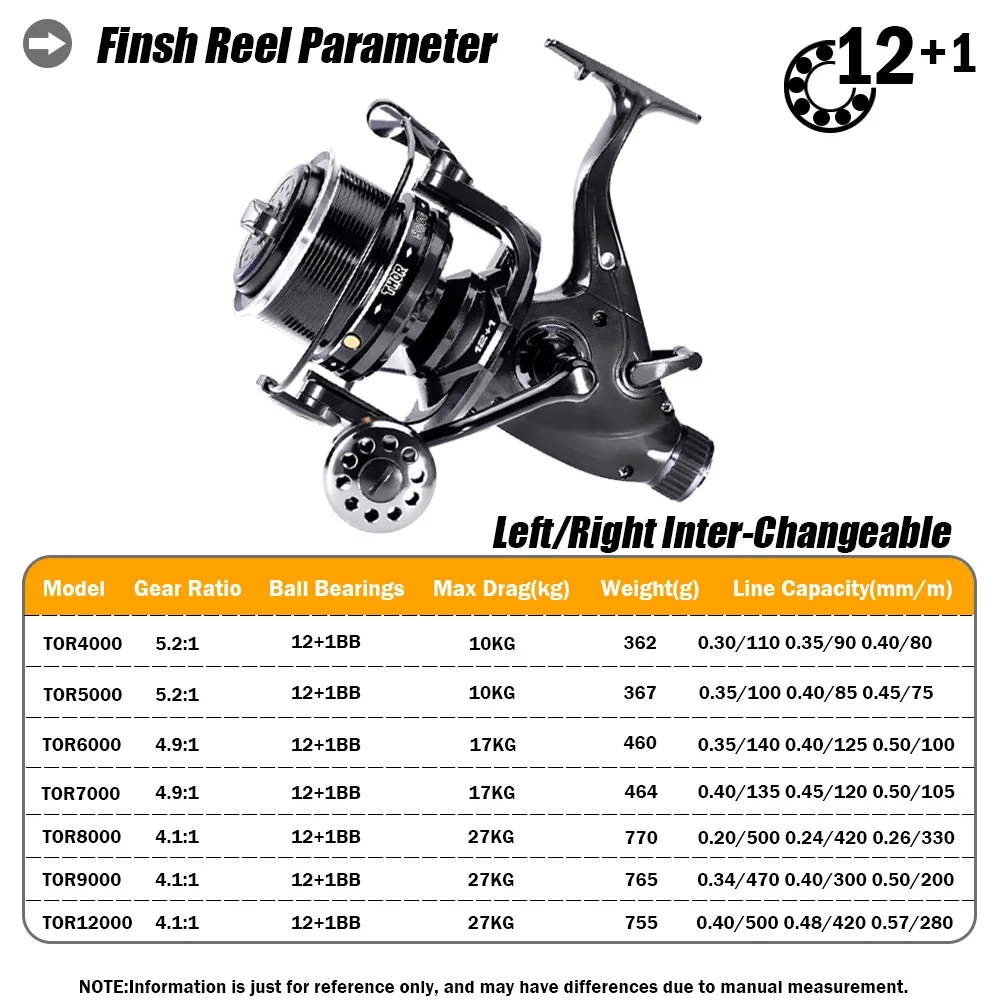 Novo carretel de pesca da carp - Fishing Equipment Daiwa avaliação e preço