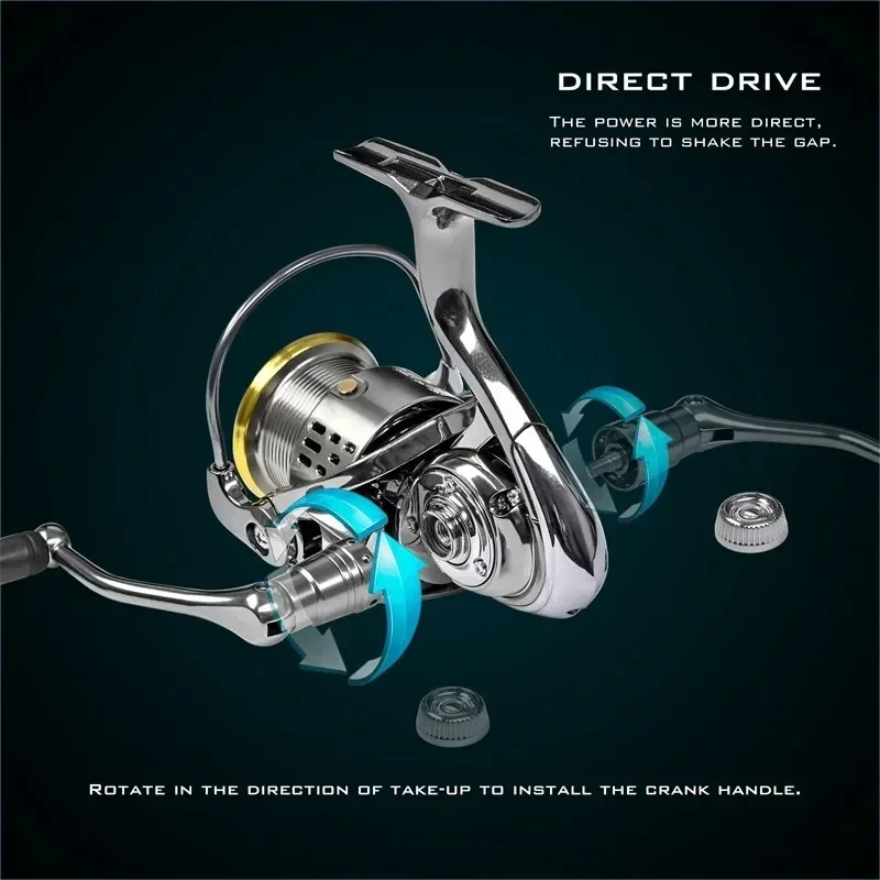Carretilha de Pesca Okuma All  - Fishing Equipment Daiwa avaliação e preço