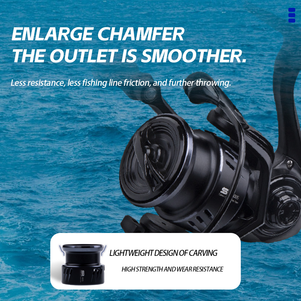 Carretilha de Pesca FISHINGFAN - Fishing Equipment Daiwa avaliação e preço
