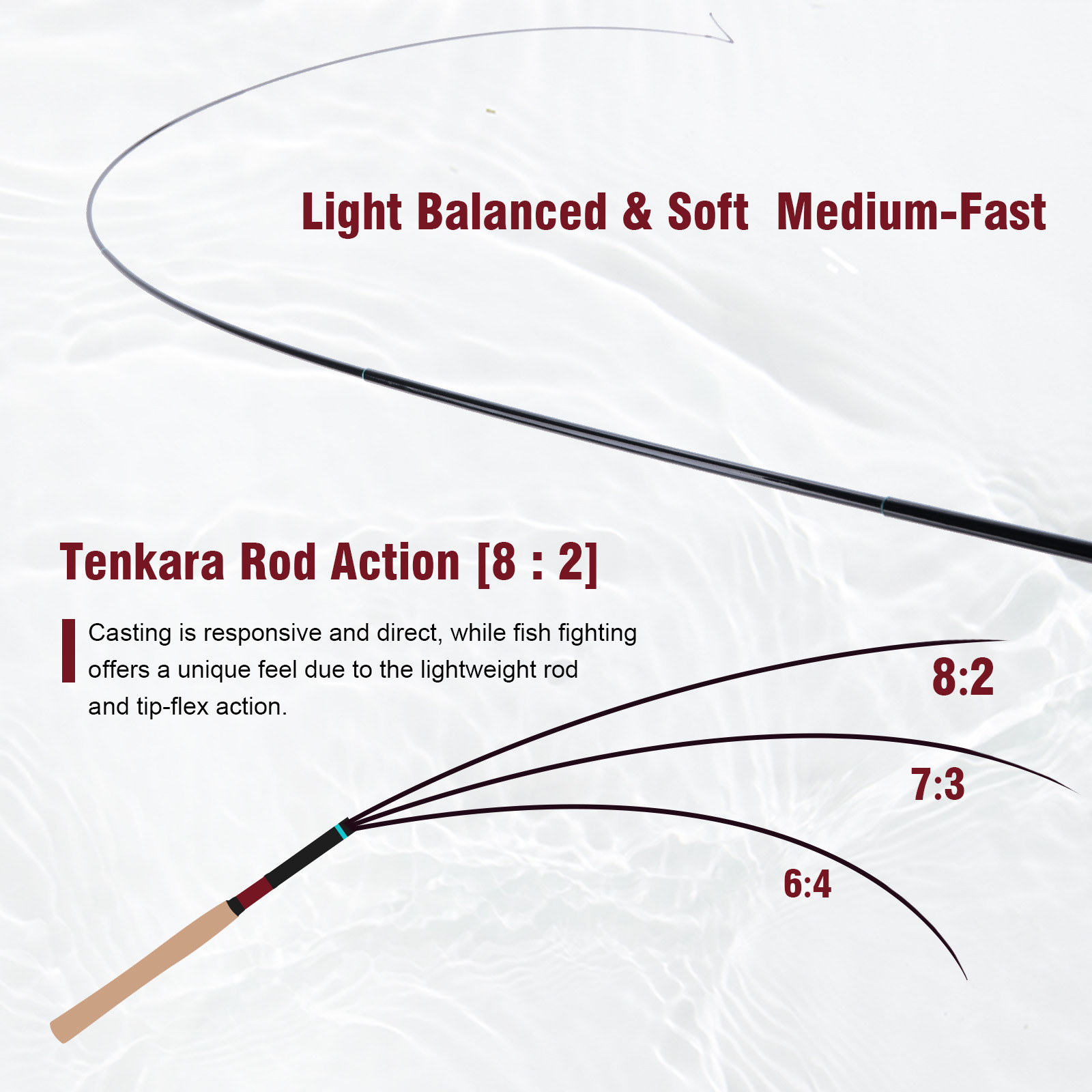 Conjunto de Vara Tenkara Gotur - Fly Fishing Set avaliação e preço