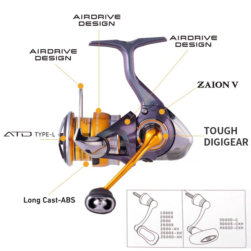Daiwa 24 regal lt 1000s a 4000 - Fishing Equipment Daiwa avaliação e preço