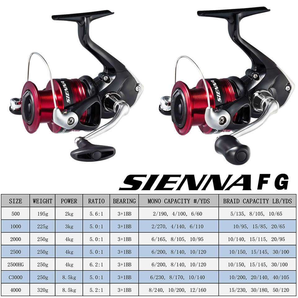 Shimano sienna molinete de pes - Fishing Equipment Daiwa avaliação e preço