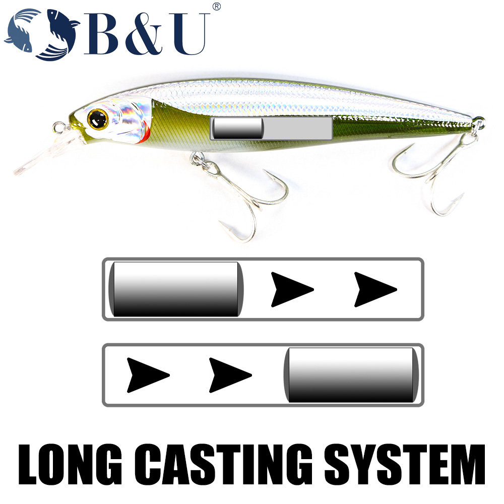 B & u minnow jerkbait isca art - Fishing Equipment Daiwa avaliação e preço